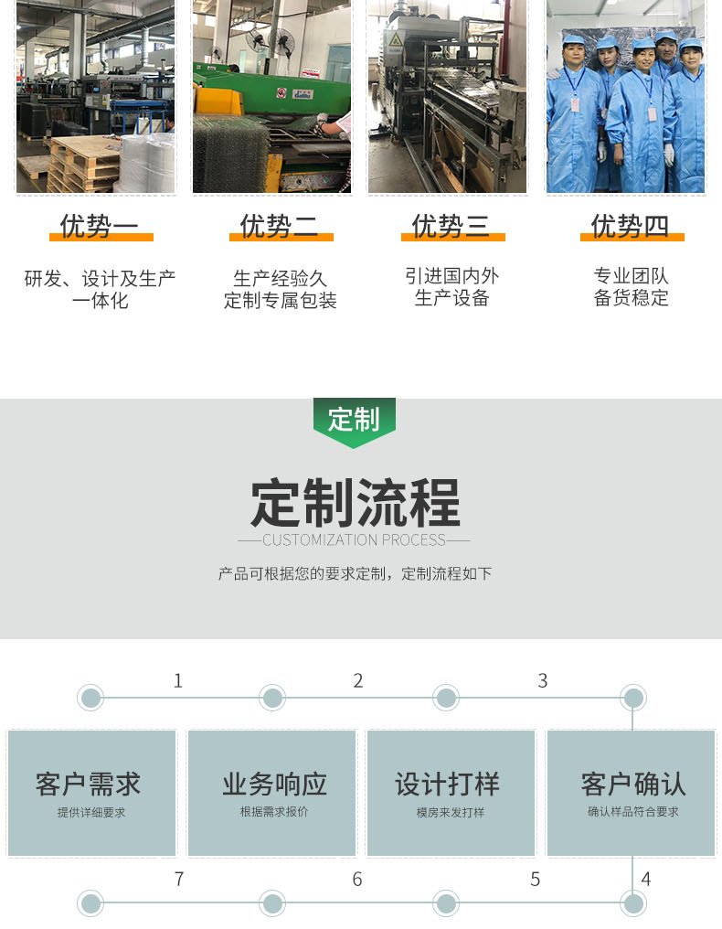 pet防靜電吸塑托盤